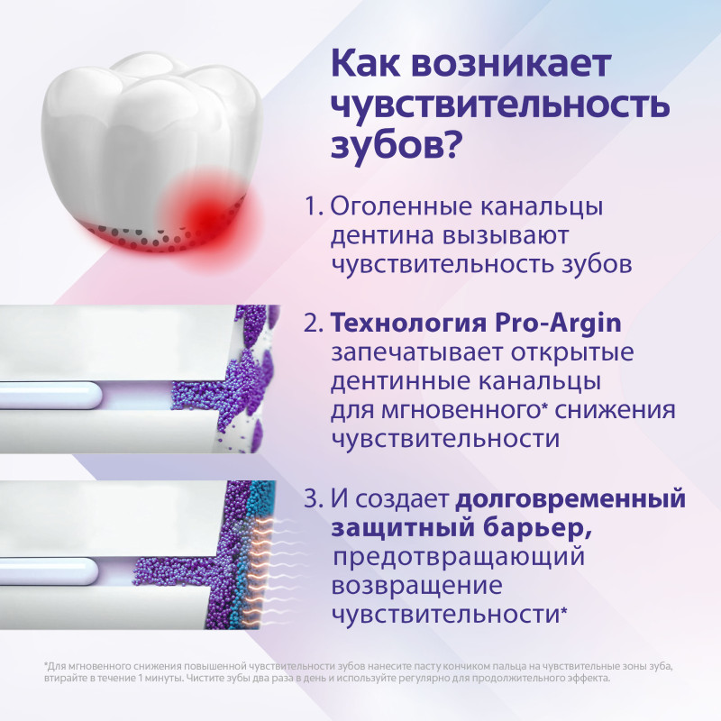 Зубная паста Colgate Sensitive Pro-Relief для чувствительных зубов, 75мл — фото 5