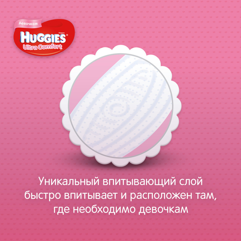 Подгузники Huggies Ultra Comfort для девочек р.5 12-22кг, 64шт — фото 5