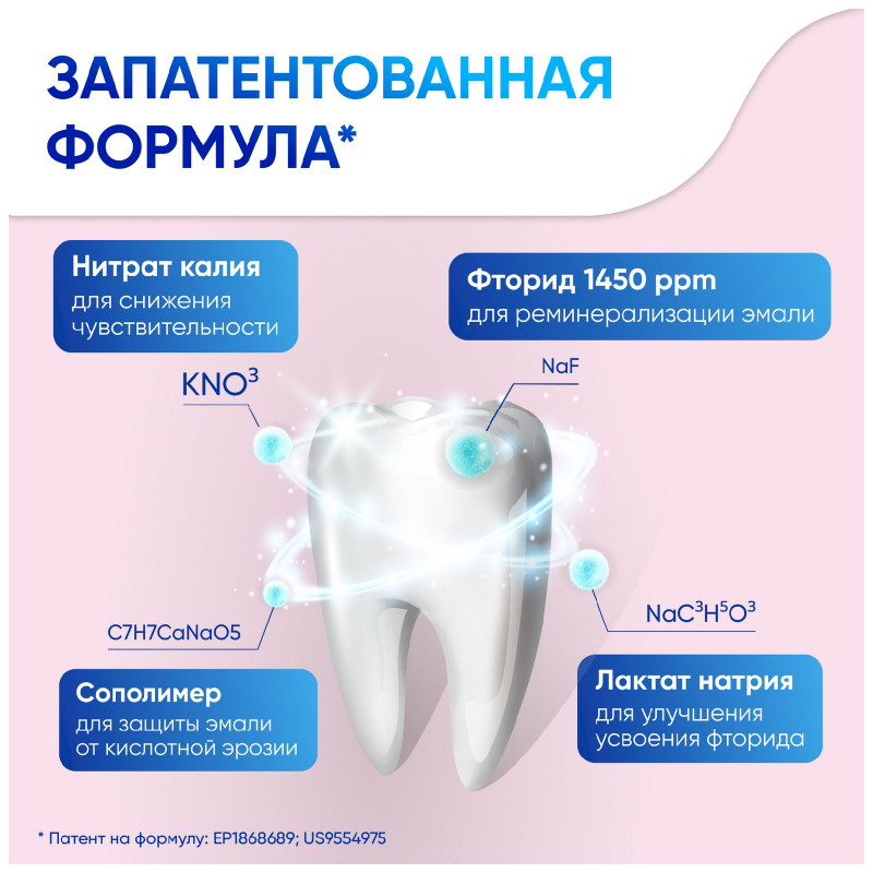 Зубная паста Sensodyne Интенсивное Восстановление Эмали, 75мл — фото 4