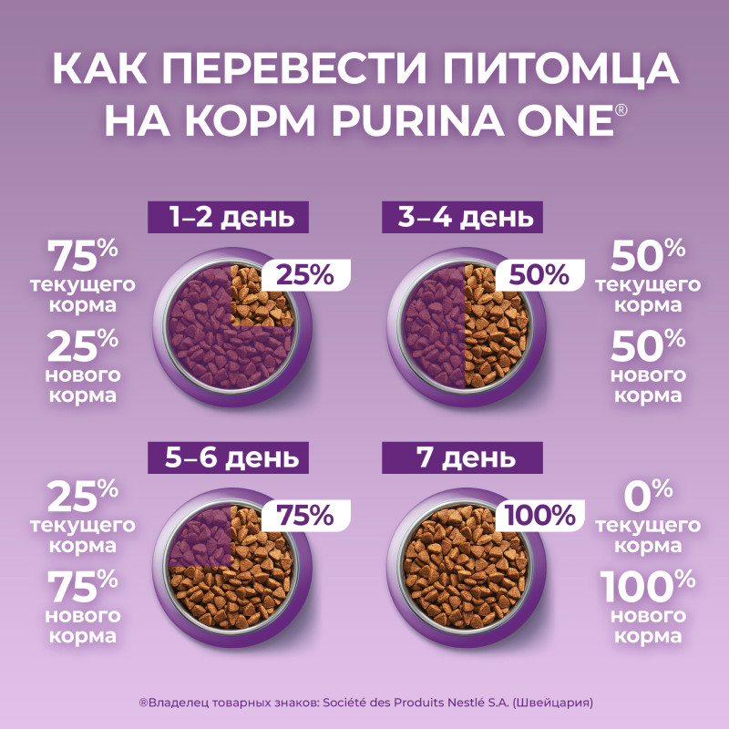 Сухой корм Purina One для кошек особенно привередливых к вкусу с уткой и печенью, 750г — фото 5