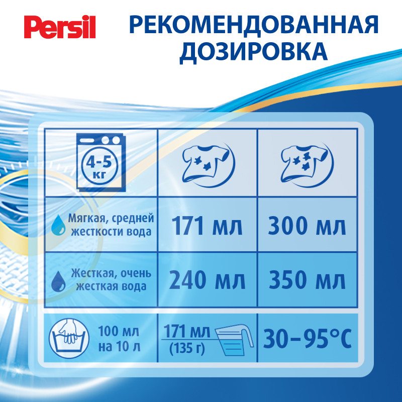 Порошок стиральный Персил Premium, 2.43кг — фото 4